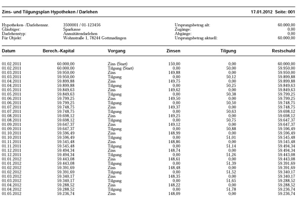 Hypotheken-Liste-Zins-Tilgungsplan