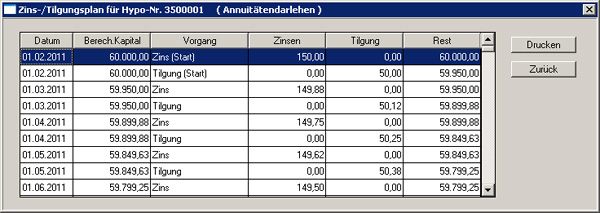 Hypotheken-Zins-Tilgungsplan