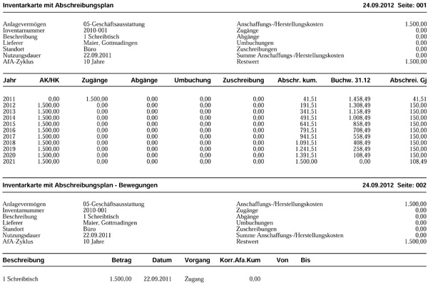 Liste Inventarkarte