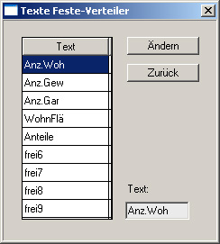 Maske Texte Feste-Verteiler