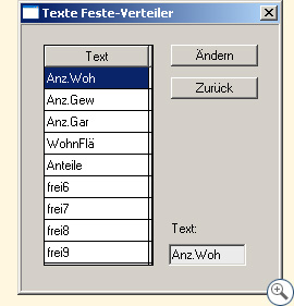 Maske Texte Feste-Verteiler