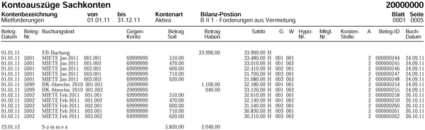 Liste Sachkonten